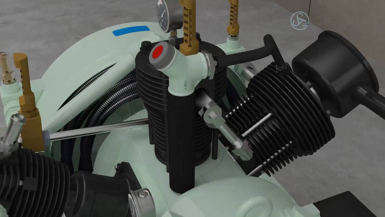 High pressure piston compressor - Functional principle (SAUER Passat WP81L Basic)