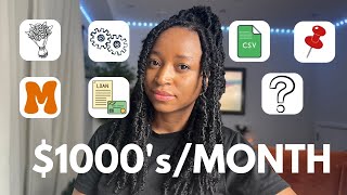 Make $1000's Per Month Online | 7 Easy Work From Home Jobs You Can Do With No Degree (Worldwide)