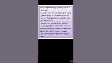 ADDRESSING | TCP/IP PROTOCOL SUITE | Computer Networks #computernetworks #computerscience #bca