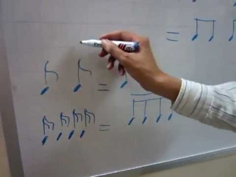 Video Hướng Dẫn Học Guitar - Học Đàn Guitar Căn Bản - Nguyễn... - YouTube