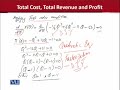 ECO606 Mathematical Economics I Lecture No 183