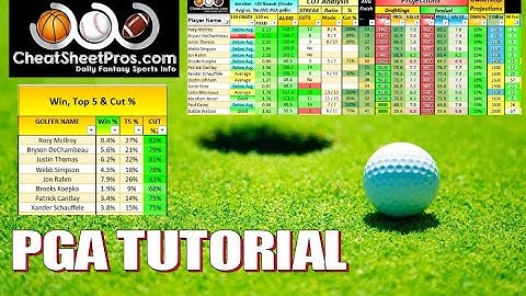 PGA Cheat Sheet Breakdown from CheatSheetPros!