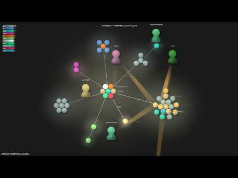 elebumm/RedditVideoMakerBot - Gource visualisation