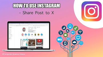 How to SHARE an Instagram Post To X (Formerly Twitter) Using a Mac - Basic Tutorial | New
