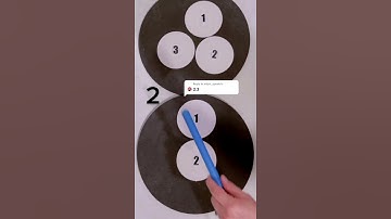 Polyrhythm Challenge! 2:3