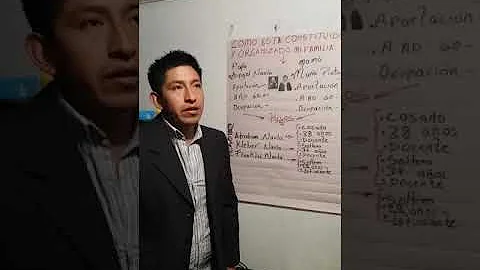 Como é a família atualmente?