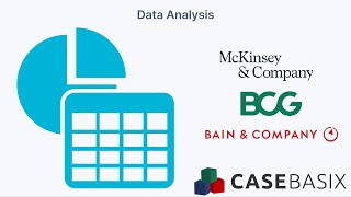 Data Analysis | 4 steps to confidently analyze data for McKinsey, BCG, Bain cases! Details