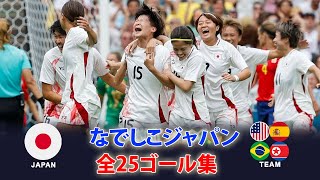 EPOCH エポック社 2023 サッカー 日本代表 なでしこジャパン 田中美南 EPOCH 2023 サッカー日本代表 スペシャルエディション BOX 2023