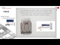 Dr Hakim On GrandioSO Heavy Flow 