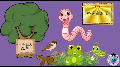 KSSR SEMAKAN 五年級華文課本 第一課《實力會說話》 - 天天要聞
