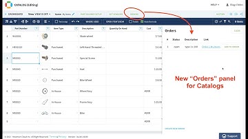 HEADS UP - New Purchasing Process - Order From A Catalog and PO Receive Function