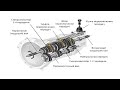 Форд Фокус 3 PowerShift пропали передачи (Омск)