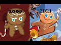 Evolution of Cookie Run 2009 - 2021