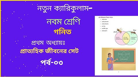 প্রাত্যহিক জীবনে সেট | নবম শ্রেণির গণিত ১ম অধ্যায় ২০২৪| Class 9 Math Chapter 1 | New Curriculum |