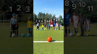 1,2,3,4,5,6,7,8,9,10 Or 11?