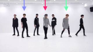 Song: blood sweat & tears group: bts another vid so some friends and i
can learn the dance. to make more sense of it read below: 1. each
colored arrow repres...
