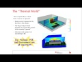 Thermal Performance - It Matters (Part 1 of 4)