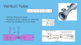Unit Operations in Chemical Engineering | 2. Momentum Transfer Operations | 12 Fluid Metering Models Profile
