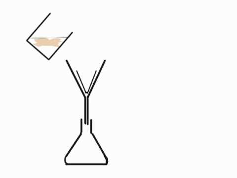 chemistry separation techniques