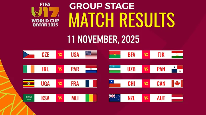 Group I - J - K - L: Matchday 3 Results | FIFA U17 World Cup 2025.