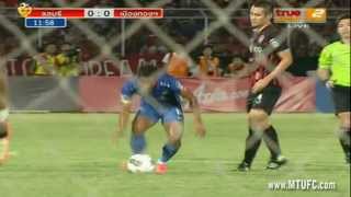 CHONBURI FC 2-2 SCGMTU [HighLight] TPL 26-08-2012