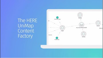 HERE UniMap Conten Factory Explained