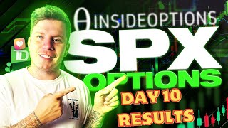 Reaching 10K Profits Insideoptions Mastery By David Chau