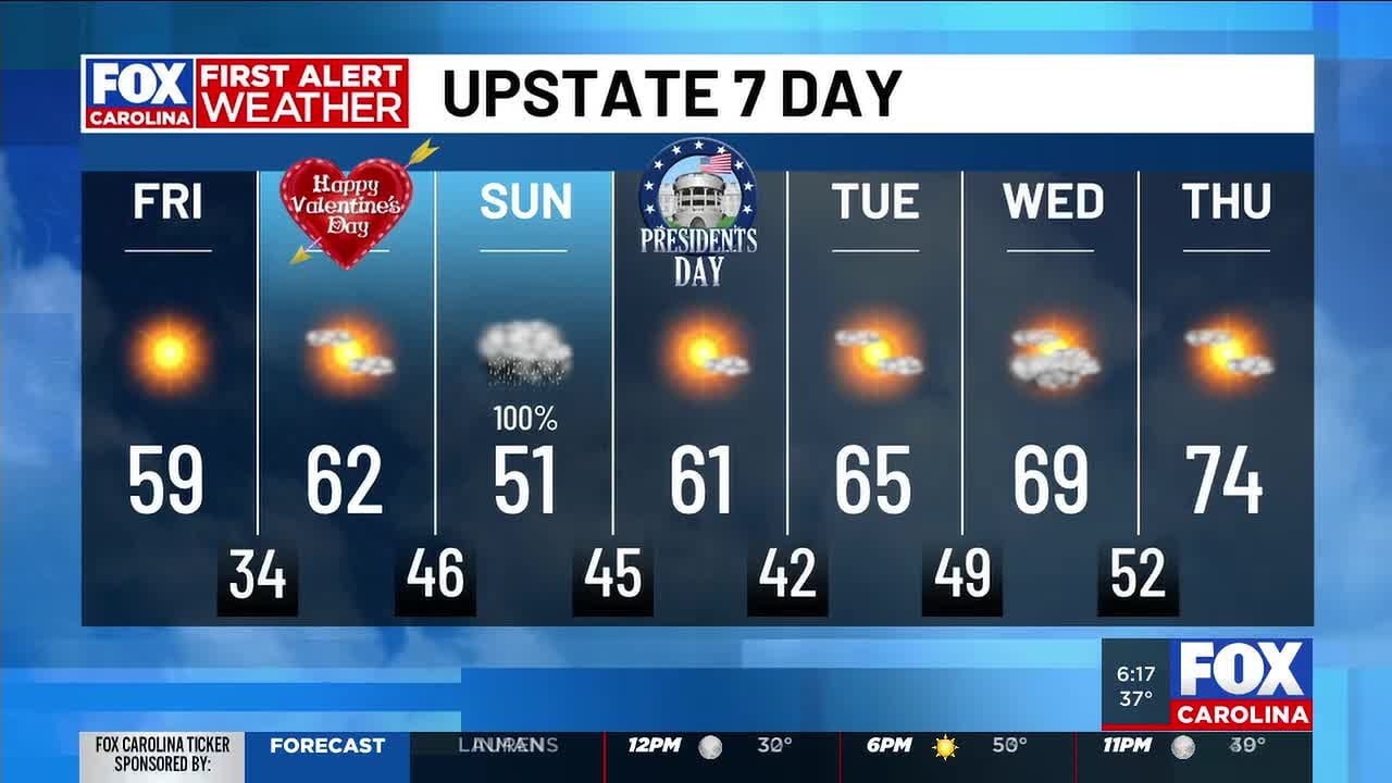 Dry and mild Friday ahead of rainy Sunday - YouTube