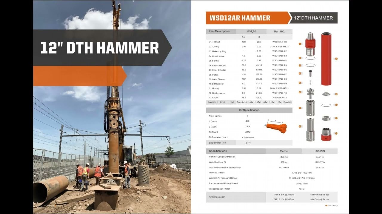 DTH PRODUCT CATALOGUE