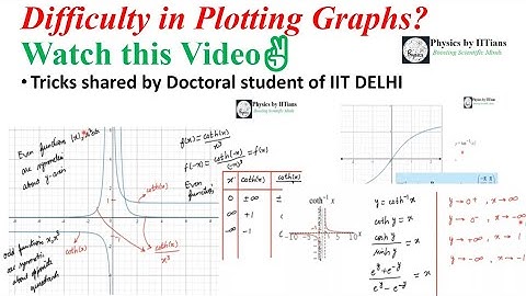 Easy Tricks to Plot any Graph in PhD ,Int-PhD Physics Interviews and CSIR NET GATE JAM TIFR exams