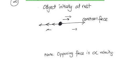 IB Physics - Nov2019 Paper 1 Q2