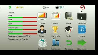 Business strategy 2 | Become a millionaire | part 01 screenshot 2