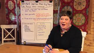 Writers Narrow the Topic to Find the Focus - Language Arts, Writing, Grades 3 - 6