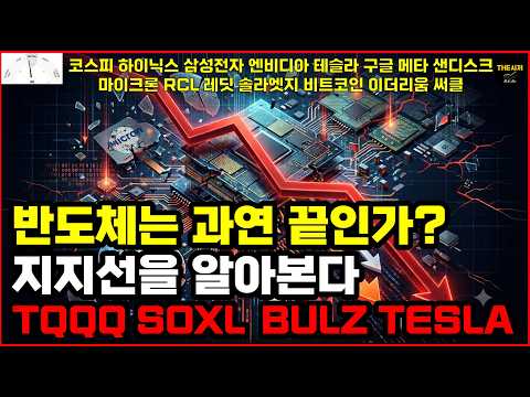 Is the Semiconductor Rally Really Over? Checking Support Levels: TQQQ SOXL BULZ TESLA KOSPI Hynix...