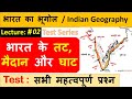 Indian Geography : भारत के तट, मैदान और घाट  | Lecture #02