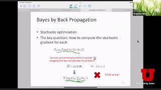 CS 6190 Spring 2022, Lecture 25