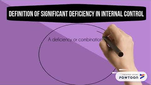ACC4143 ISA 265 D15308086 Mahamudah Mutiani