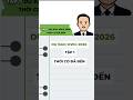 Định giá MWG 2026: Thời có đã đến #chungkhoan #cophieu #mwg #cophieumwg #dautuchungkhoan