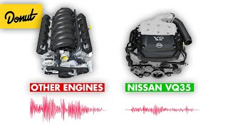 Nissan VQ Engine  The Science Explained
