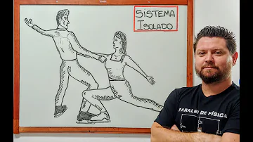 O que é um sistema isolado de forças externas?