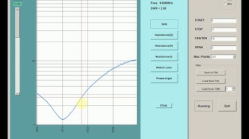 TRRS #1078 - New HF Antenna Testing Part 2/2
