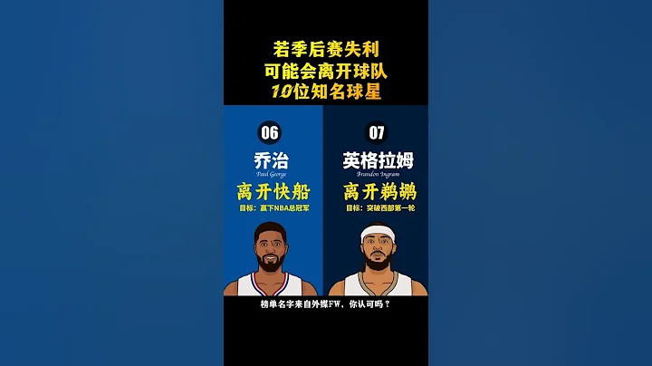 外媒预测：如果季后赛失利，可能会离开球队10位知名NBA球星，你认可吗？如果字母哥加盟勇士，你有什么想说的？＃NBA ＃篮球 ＃詹姆斯 ＃利拉德＃杜兰特 ＃哈登 ＃塔图姆 ＃字母哥 ＃库里 - 天天要闻