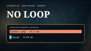 EDU-EP006 NumPy Arrays: Why Loops Are Slow