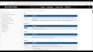 ATENÇÃO no IPsec VPN - Bug ID - 1128662 7.2.x (FortiGate)