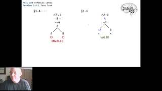 Jeffrey "Fomal Logic" Problem 2.6.1 Presented by Matt Gaskill -- Introduction to Truth Trees