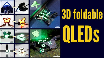Three dimensional foldable quantum dot light emitting diodes | 3D foldable QLEDs
