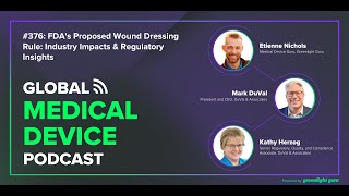 FDA's Proposed Wound Dressing Rule: Industry Impacts & Regulatory Insights