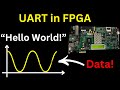 UART VHDL implementation in FPGA and data exchange with host PC