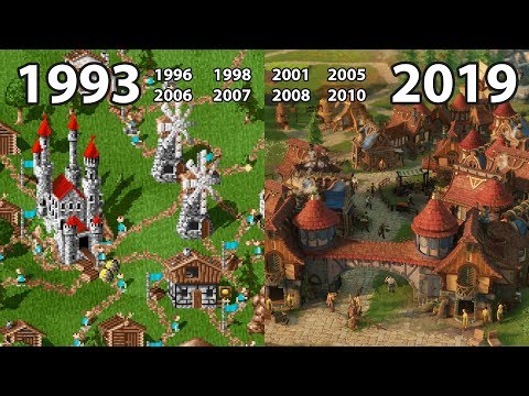 Evolution of THE SETTLERS Games 1993 - 2019