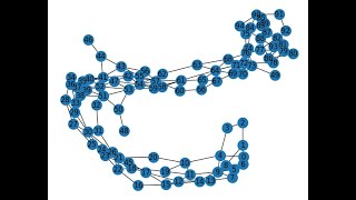 Preliminary Analysis of TF2 Sixes using Network Science Tools